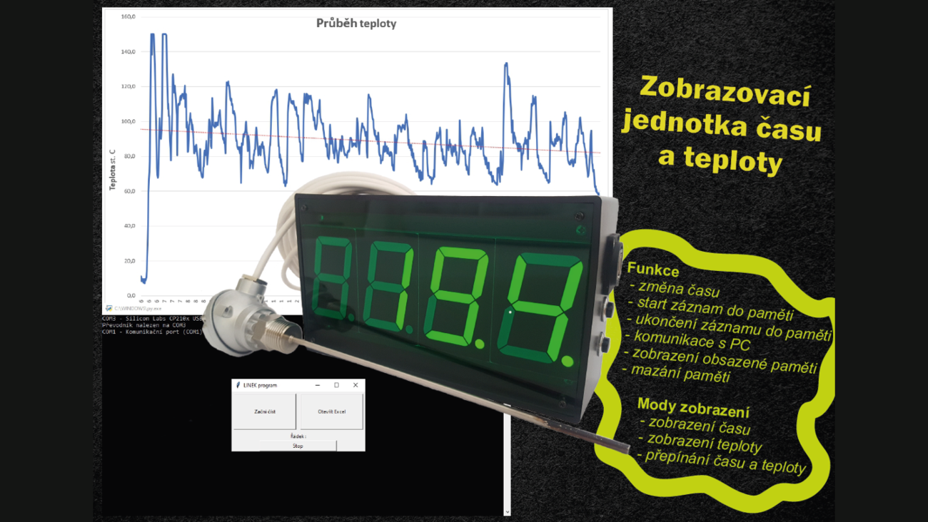 Zobrazovací jednotka času a teploty - Tomáš Linek