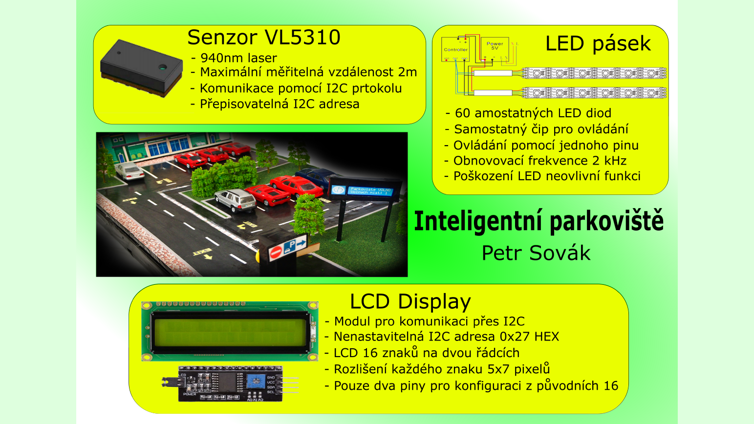 Model inteligentního parkoviště - Petr Sovák