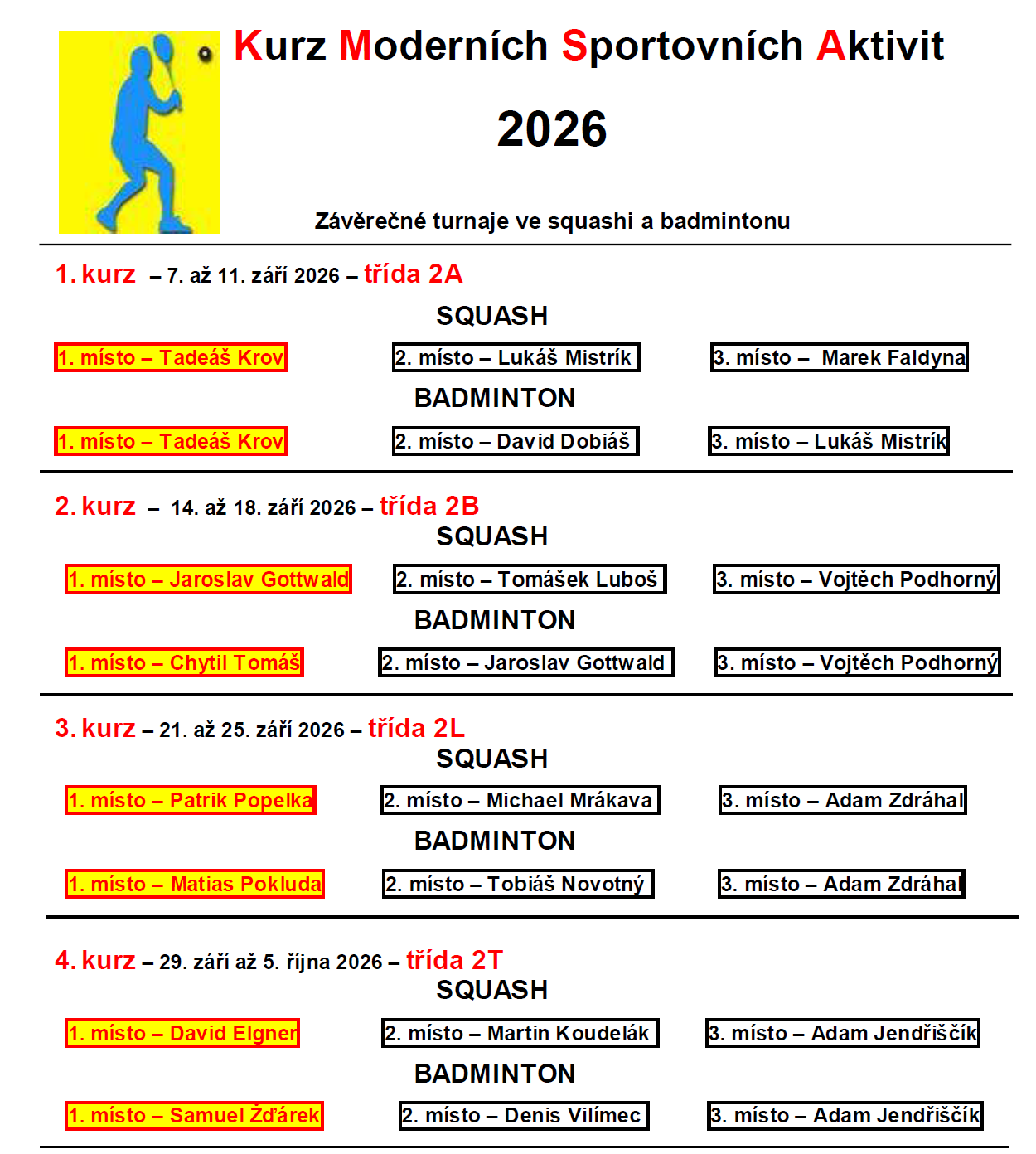 kmsa2025